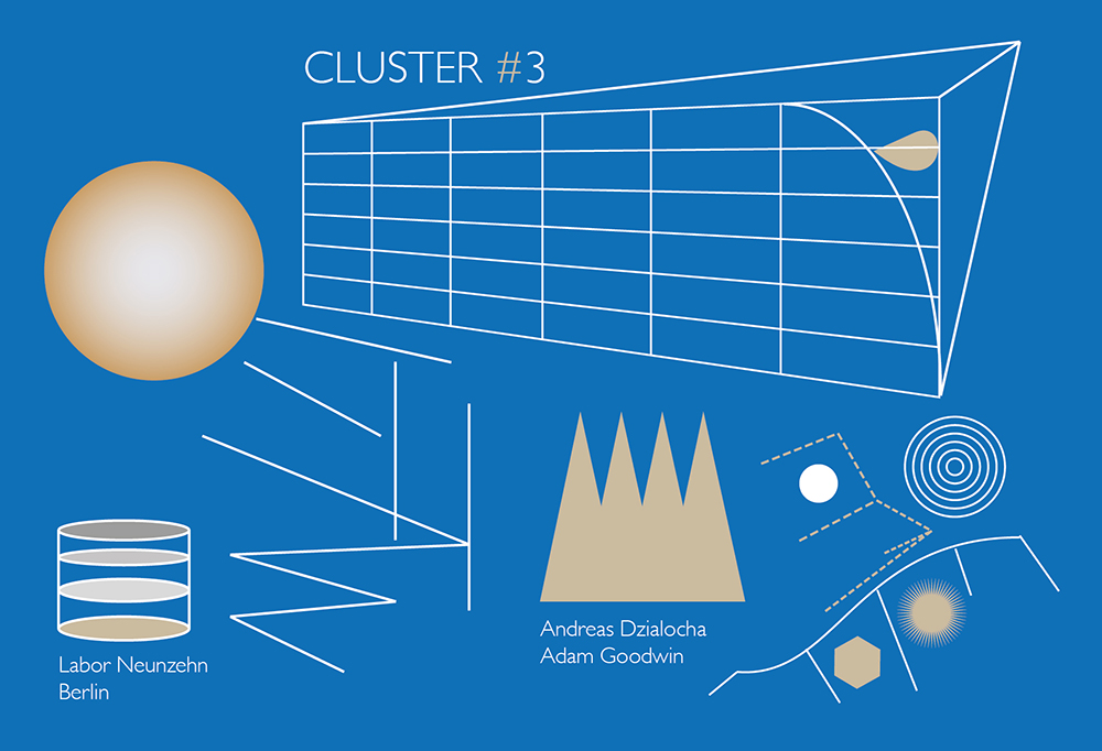 Cluster 