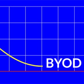 BYOD - Bring Your Own Data - Extract, process and visualize your own data