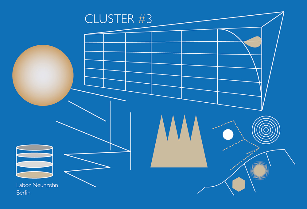 Cluster #3